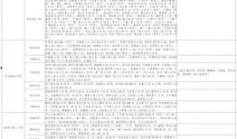 李晨爆料松鼠视频大全最新,松鼠视频大全背后的精彩故事